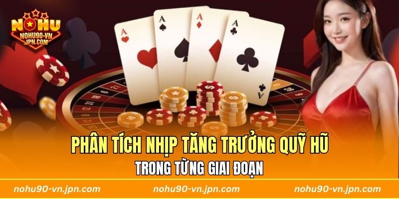 Phân tích nhịp tăng trưởng quỹ hũ trong từng giai đoạn